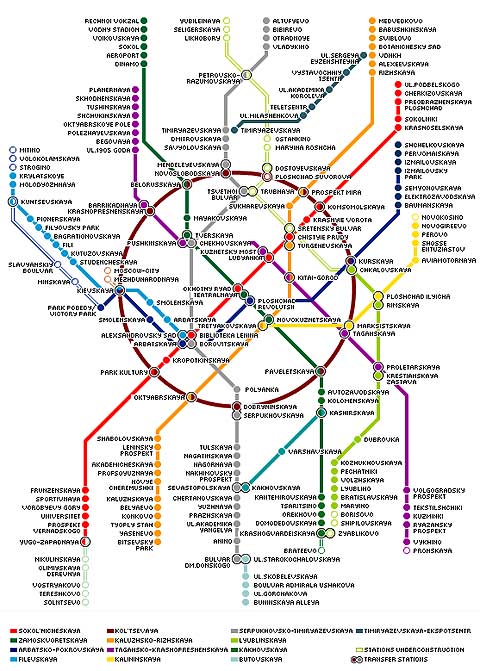 Moscow Local Life Your Insider Guide To Moscow Written By Locals