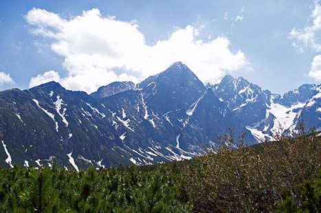 The Tatras